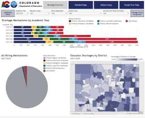 screenshot preview of the educator shortage dashboard