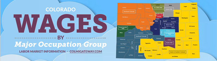 banner of Colorado Wages by Major Occupation Group with color-coded map of Colorado